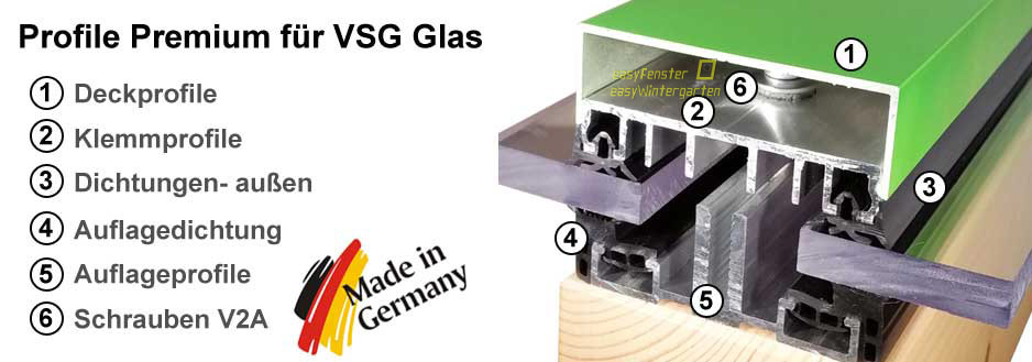 Verlegeprofile für flache Glasdächer mit VSG Glas