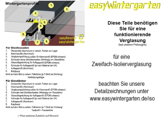 Alu Auflageprofil Komplettprofil AG.80.e isoliert für 80 mm Unterkonstruktion Alu Auflageprofil Komplettprofil AG.80.e isoliert für 80 mm Unterkonstruktion