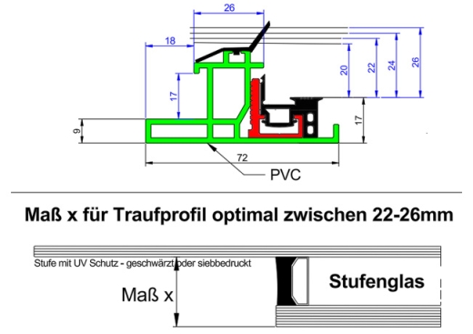 Traufprofil Glasdach mit Isolierglas als Stufenglas