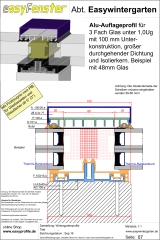 Thermoprofile 100 mm für Energiesparglas Planungsmuster