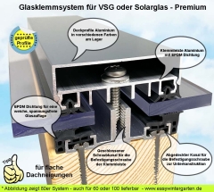 Glasauflageprofil Alu AG.100.e PREMIUM für flache Dachneigungen