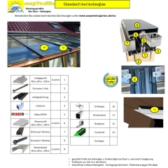Bestellhilfe Isolierglas Dach